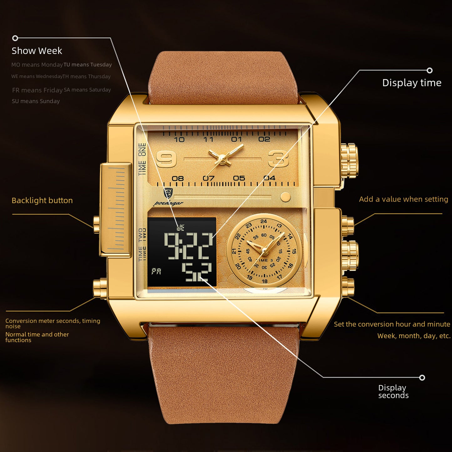 Swiss Brand New Electronic Watch Double Display Fashion Waterproof Quartz Watch Live Foreign Trade Explosions A Generation Of Hair