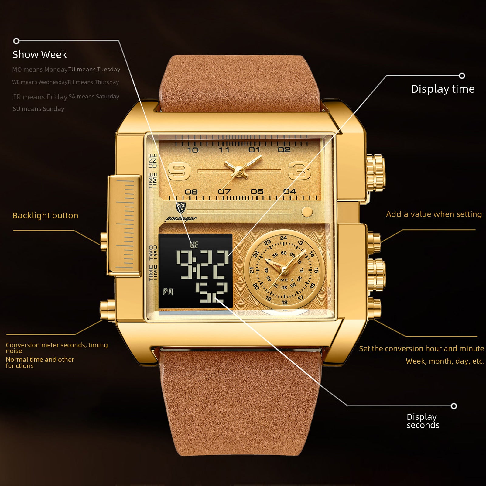 Swiss Brand New Electronic Watch Double Display Fashion Waterproof Quartz Watch Live Foreign Trade Explosions A Generation Of Hair